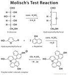 lucas reagent msds|Lucas' reagent .